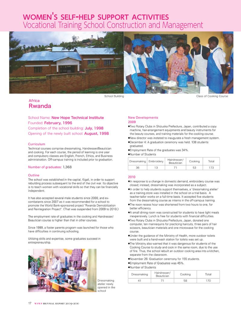 WFWPI Biennial Report(격년보고서) 2009-10 18페이지