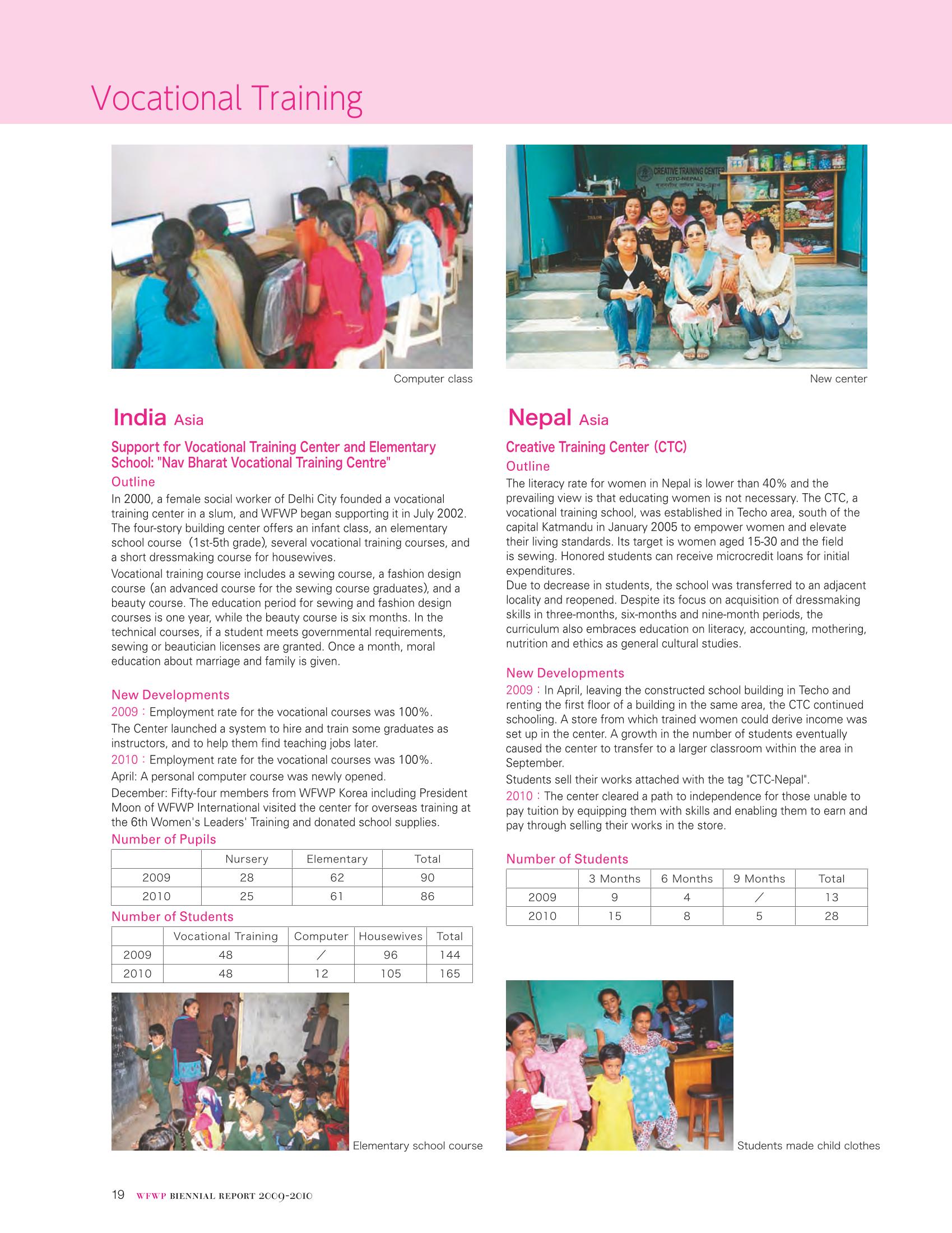 WFWPI Biennial Report(격년보고서) 2009-10 20페이지