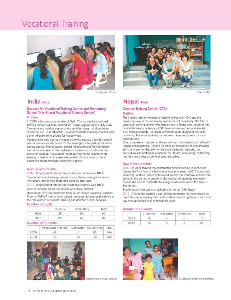 WFWPI Biennial Report(격년보고서) 2009-10 20페이지