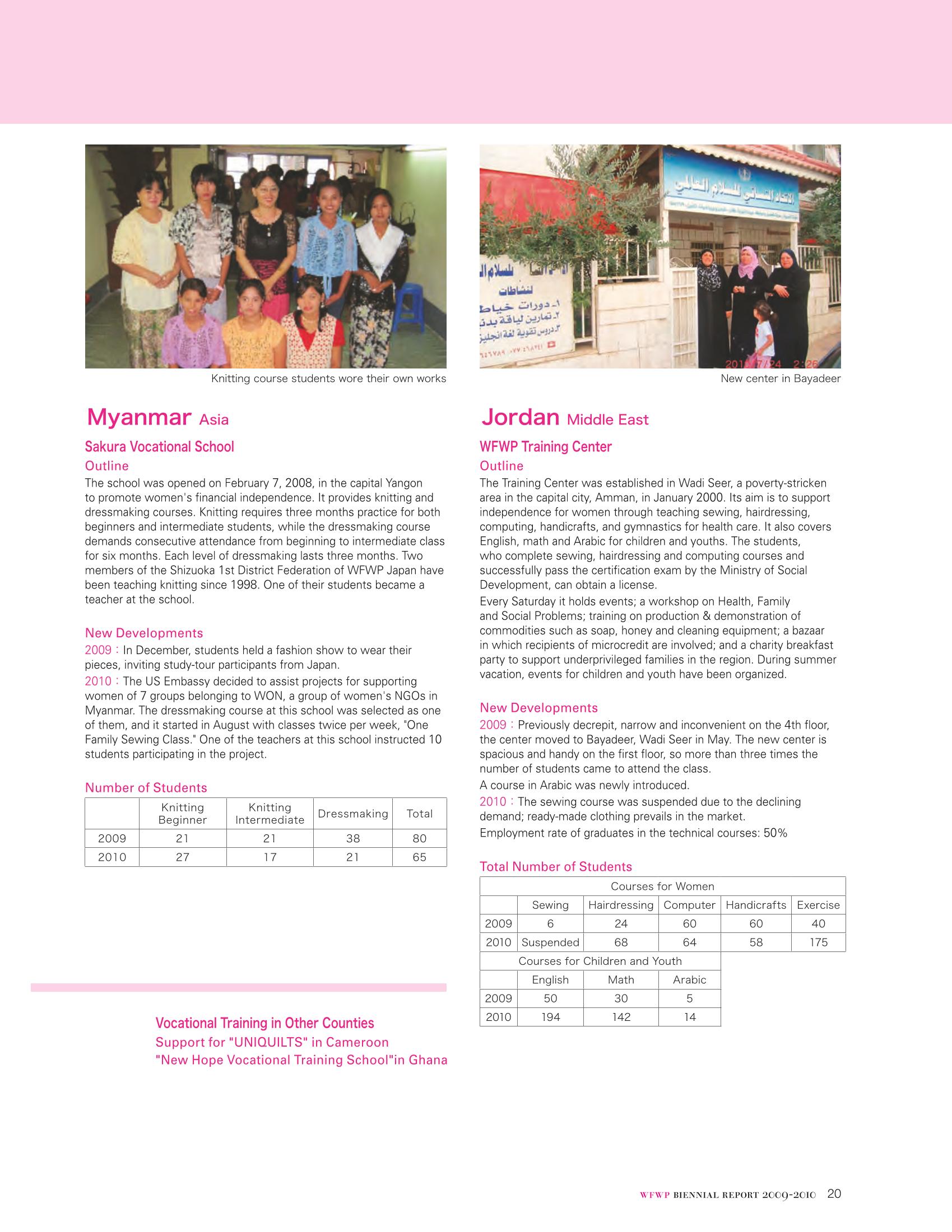 WFWPI Biennial Report(격년보고서) 2009-10 21페이지
