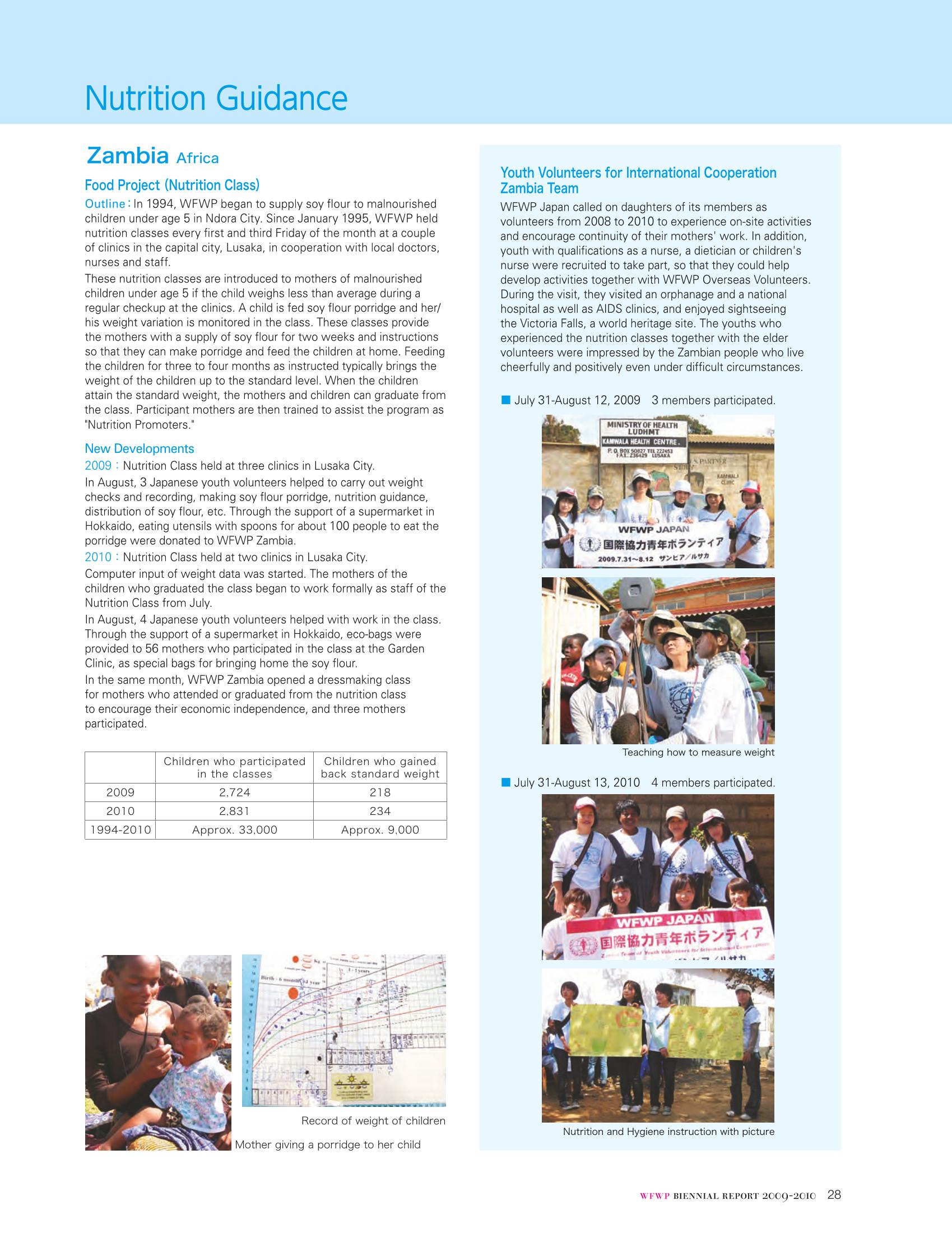 WFWPI Biennial Report(격년보고서) 2009-10 29페이지