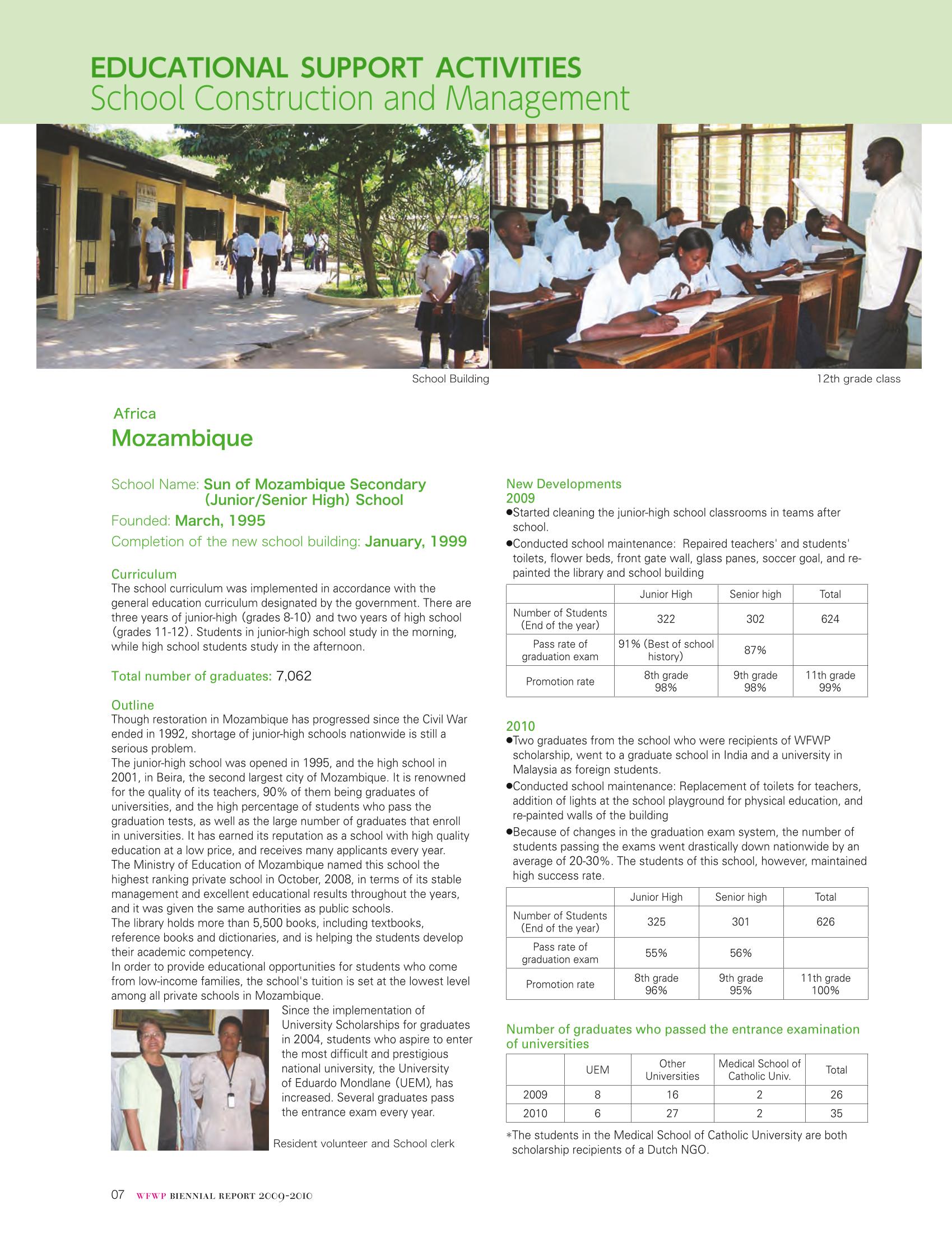 WFWPI Biennial Report(격년보고서) 2009-10 8페이지