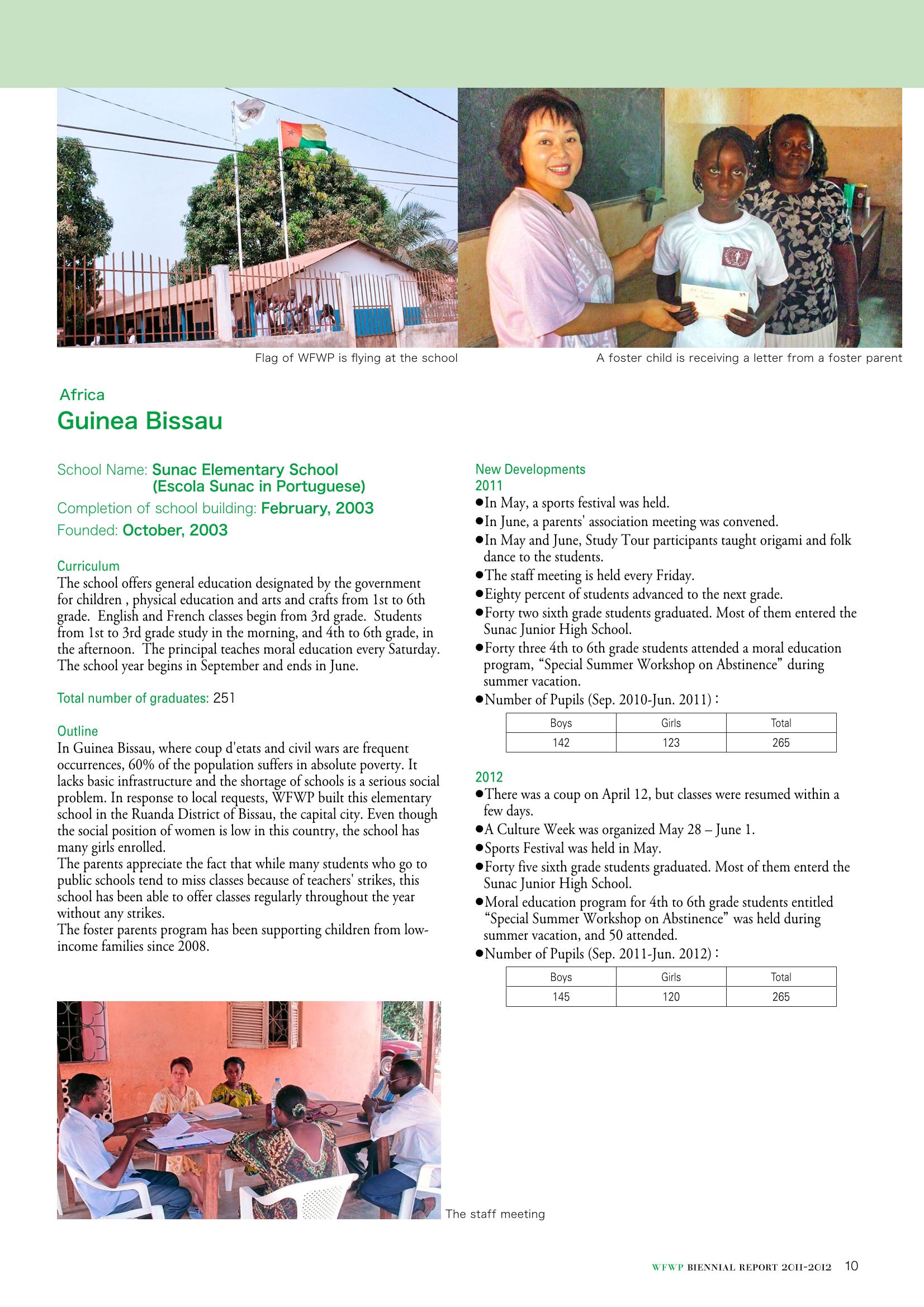 WFWPI Biennial Report(격년보고서) 2011-12 11페이지