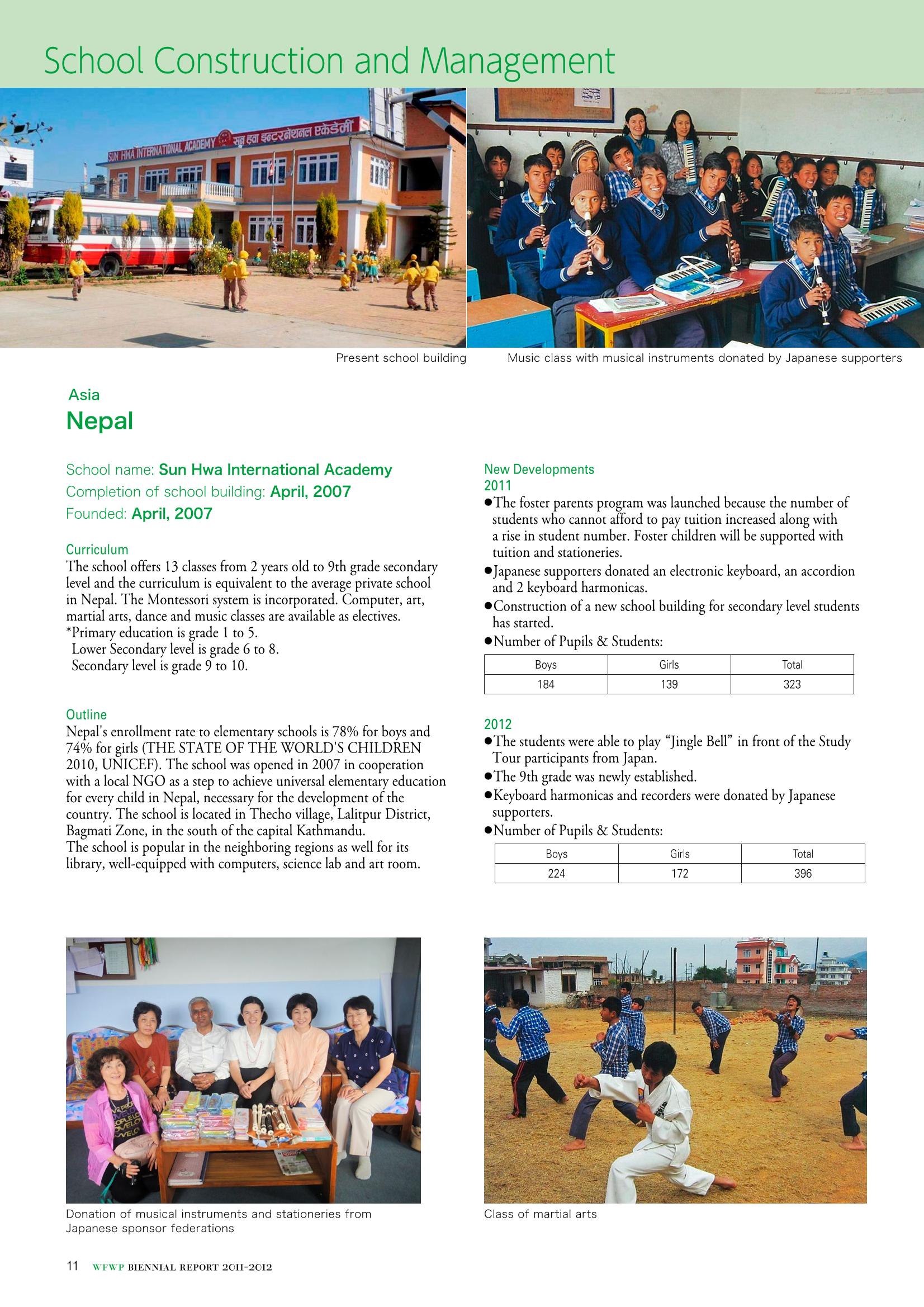 WFWPI Biennial Report(격년보고서) 2011-12 12페이지