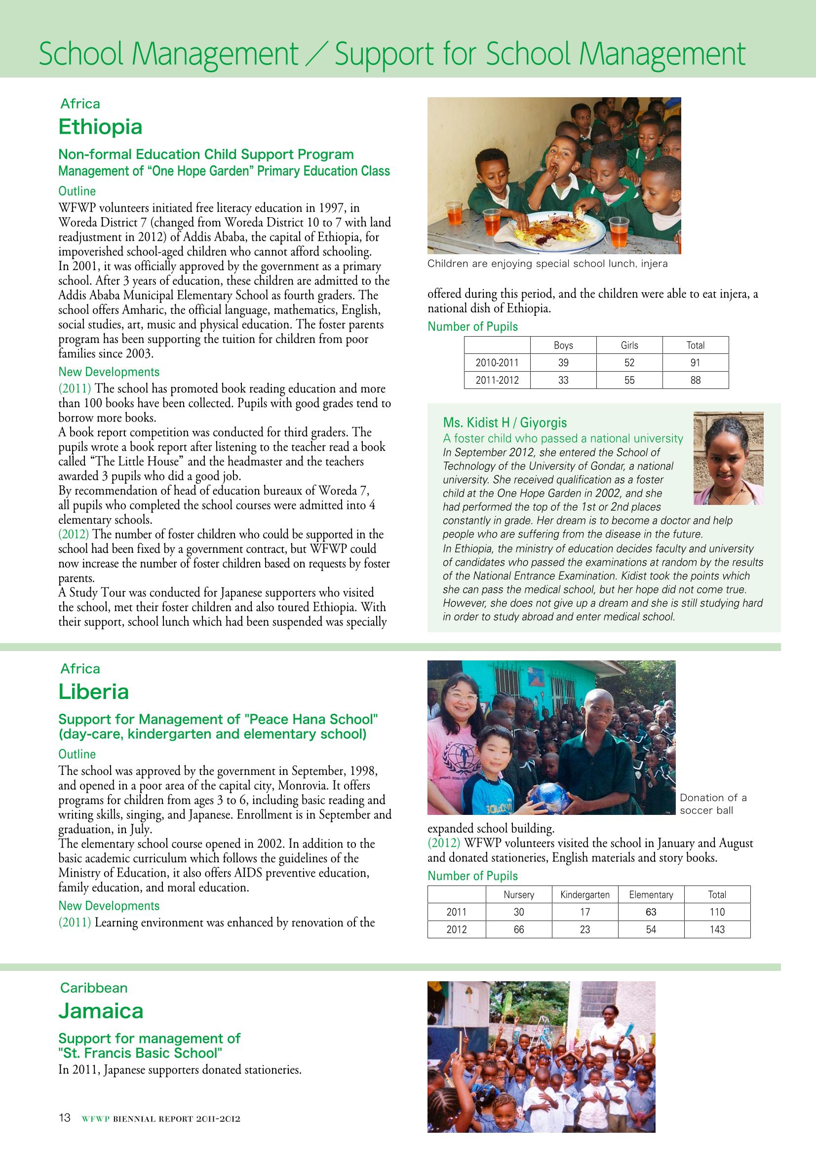 WFWPI Biennial Report(격년보고서) 2011-12 14페이지