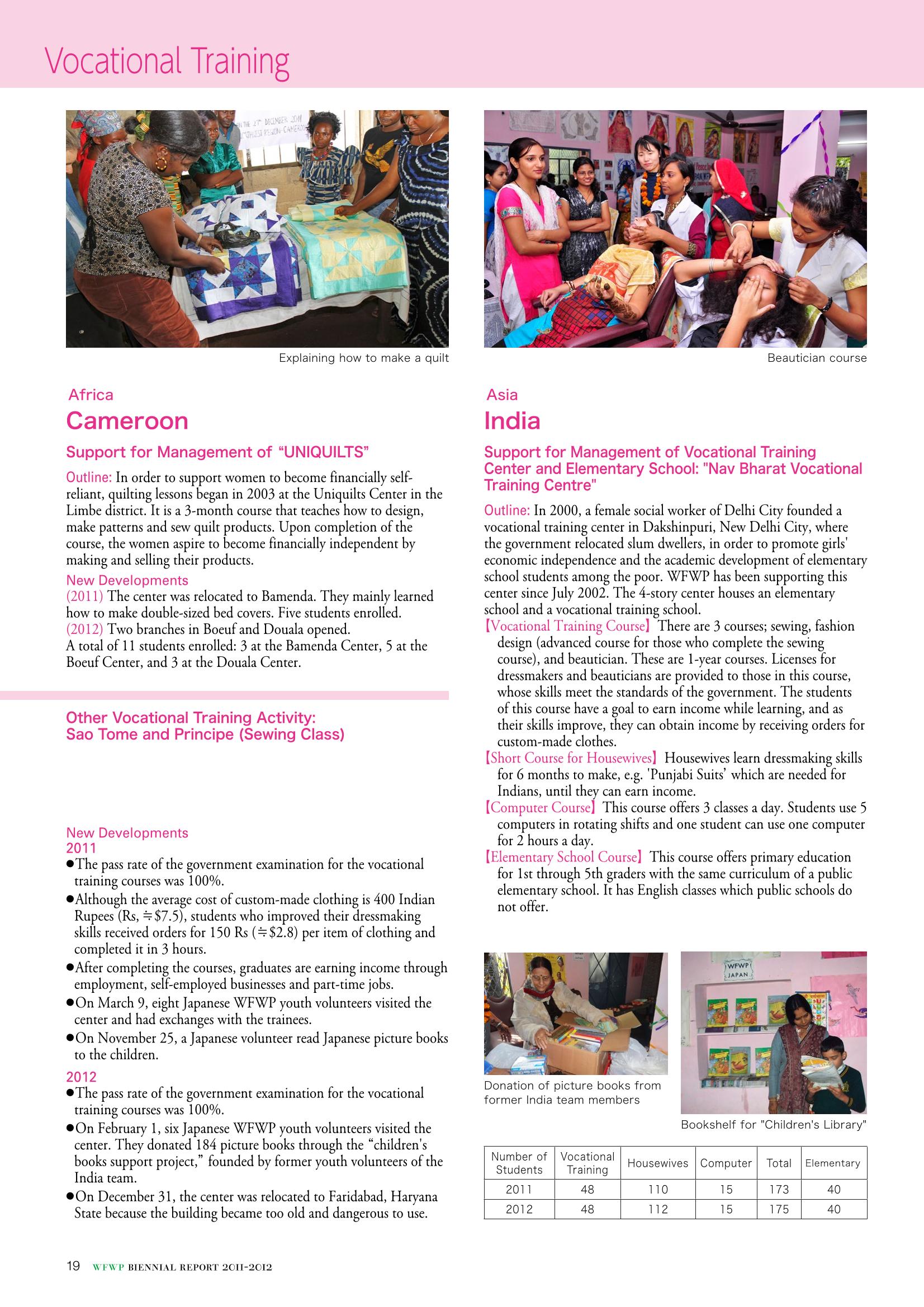 WFWPI Biennial Report(격년보고서) 2011-12 20페이지