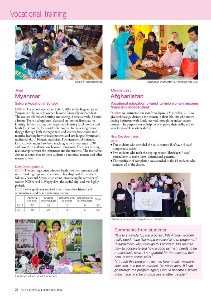 WFWPI Biennial Report(격년보고서) 2011-12 22페이지