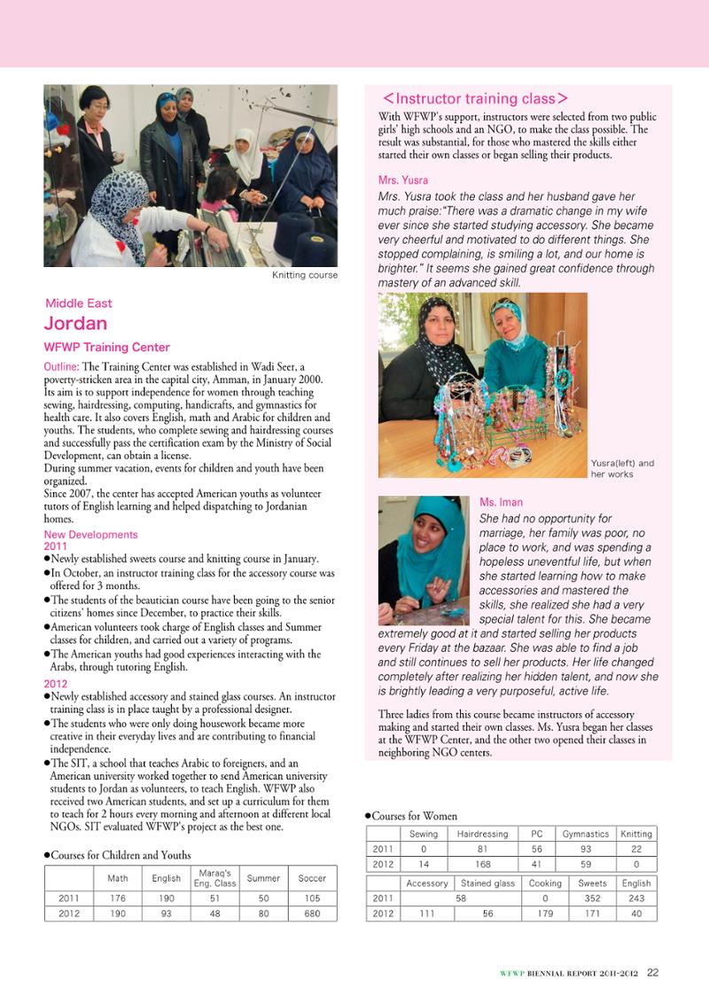 WFWPI Biennial Report(격년보고서) 2011-12 23페이지