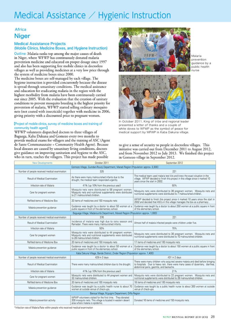 WFWPI Biennial Report(격년보고서) 2011-12 29페이지
