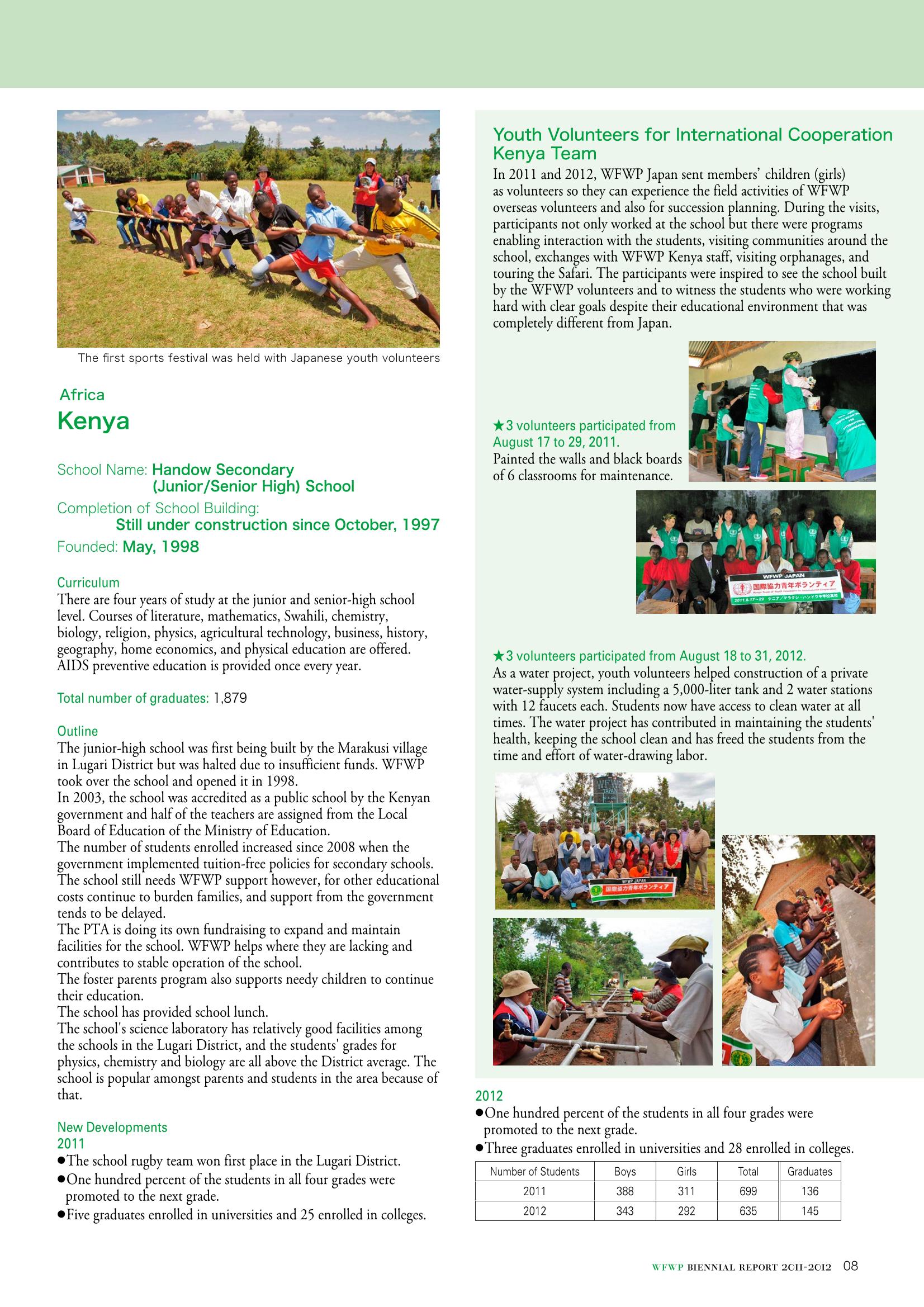 WFWPI Biennial Report(격년보고서) 2011-12 9페이지