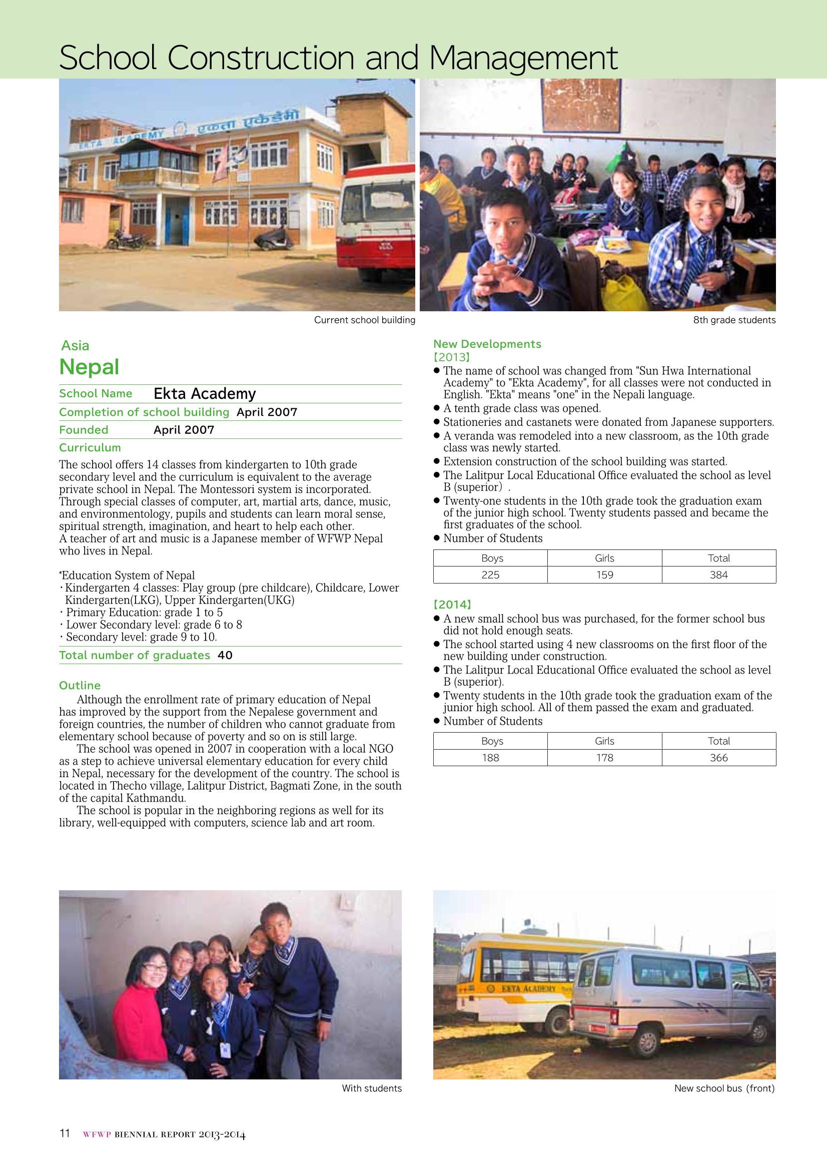 WFWPI Biennial Report(격년보고서) 2013-14 12페이지