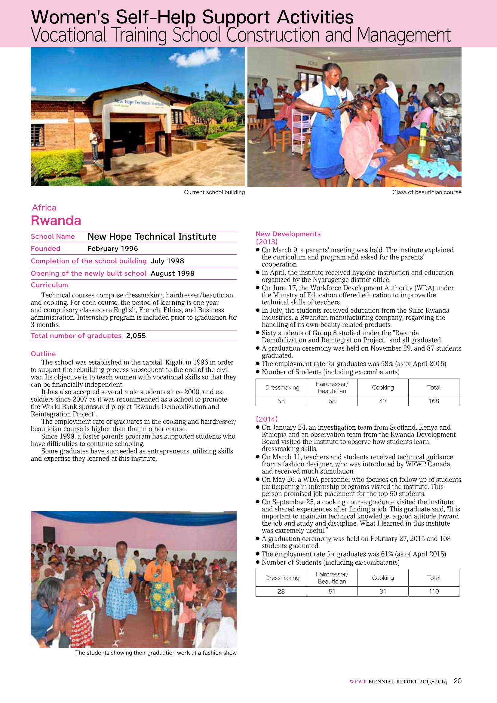 WFWPI Biennial Report(격년보고서) 2013-14 21페이지