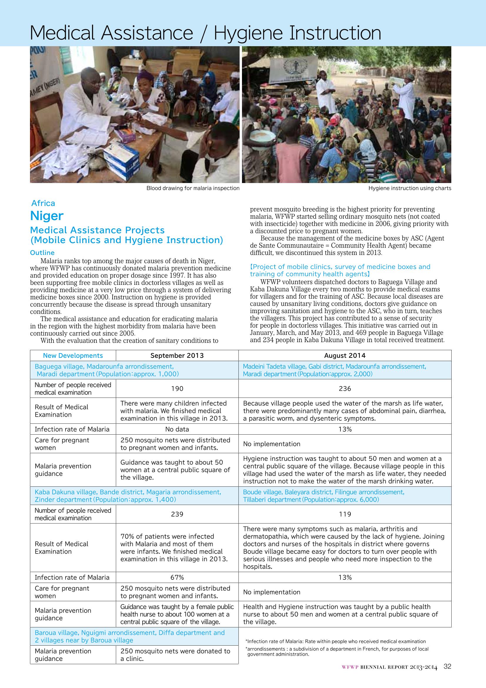 WFWPI Biennial Report(격년보고서) 2013-14 33페이지