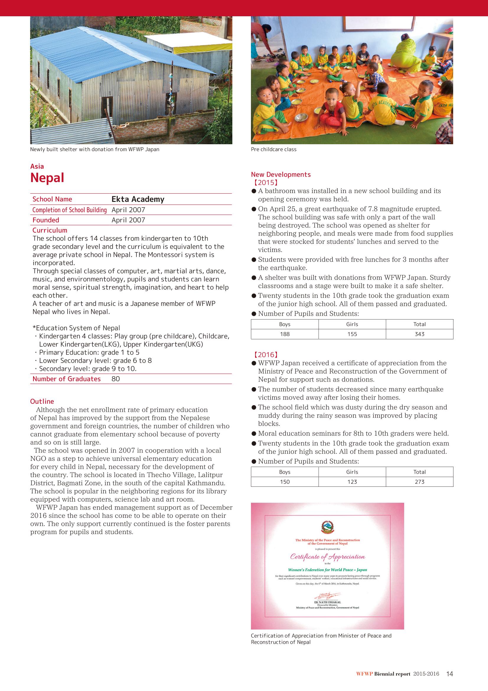 WFWPI Biennial Report(격년보고서) 2015-16 15페이지