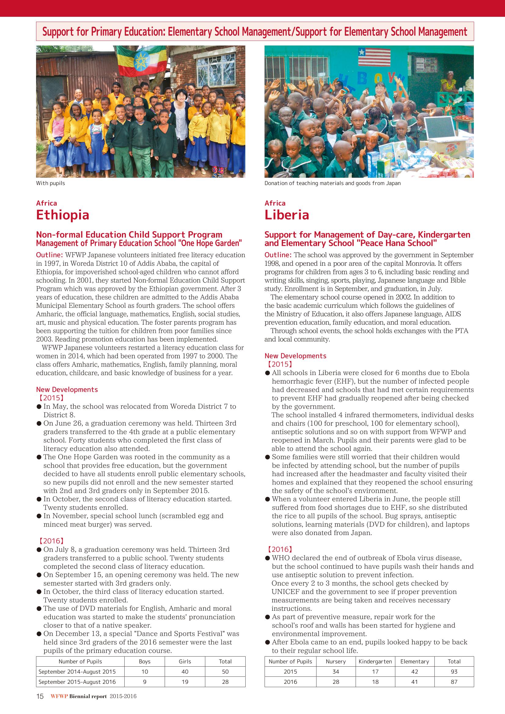 WFWPI Biennial Report(격년보고서) 2015-16 16페이지