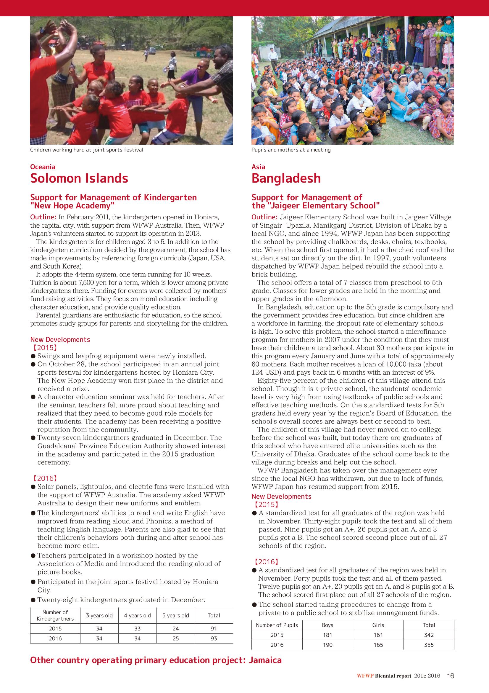 WFWPI Biennial Report(격년보고서) 2015-16 17페이지
