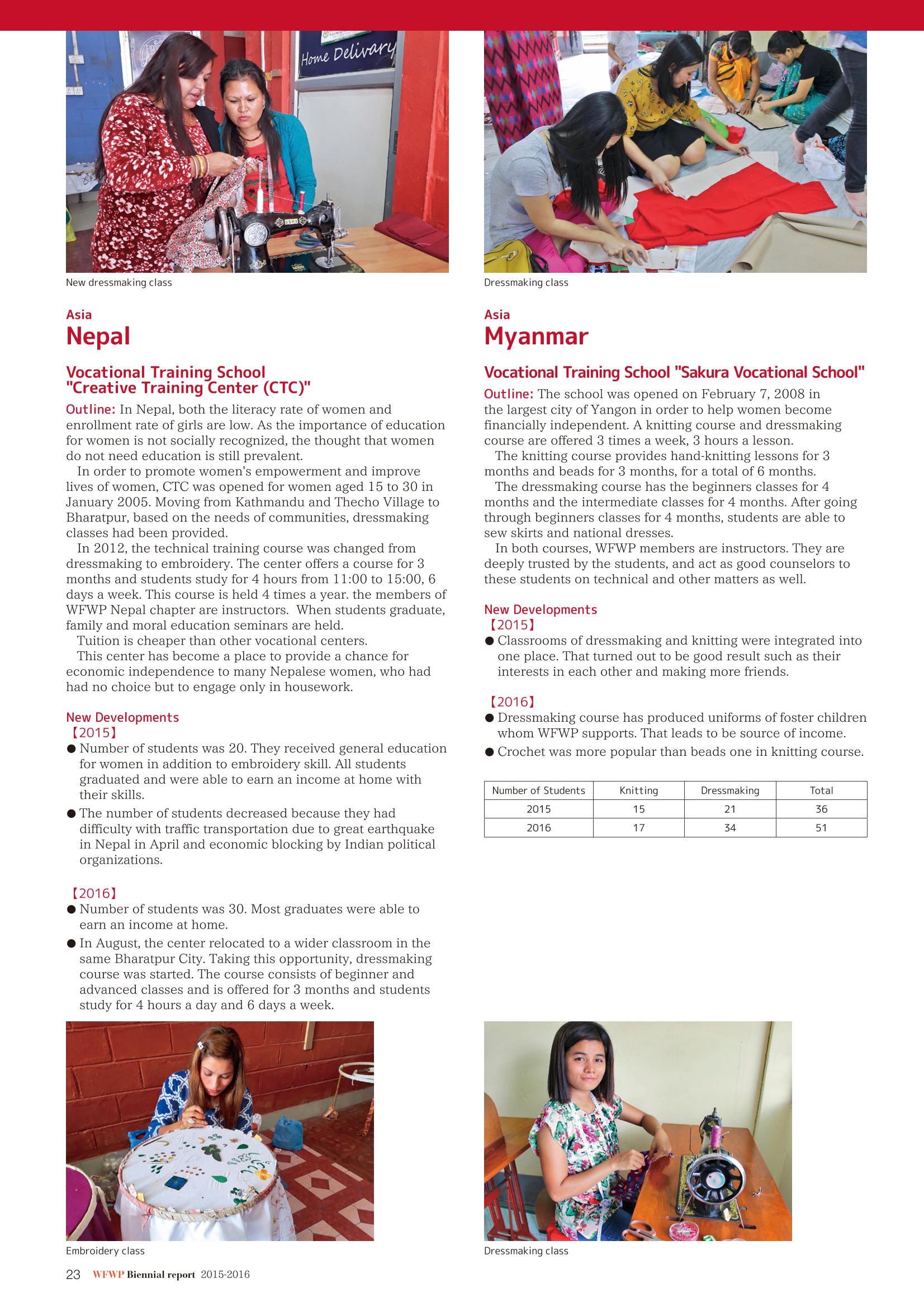 WFWPI Biennial Report(격년보고서) 2015-16 24페이지