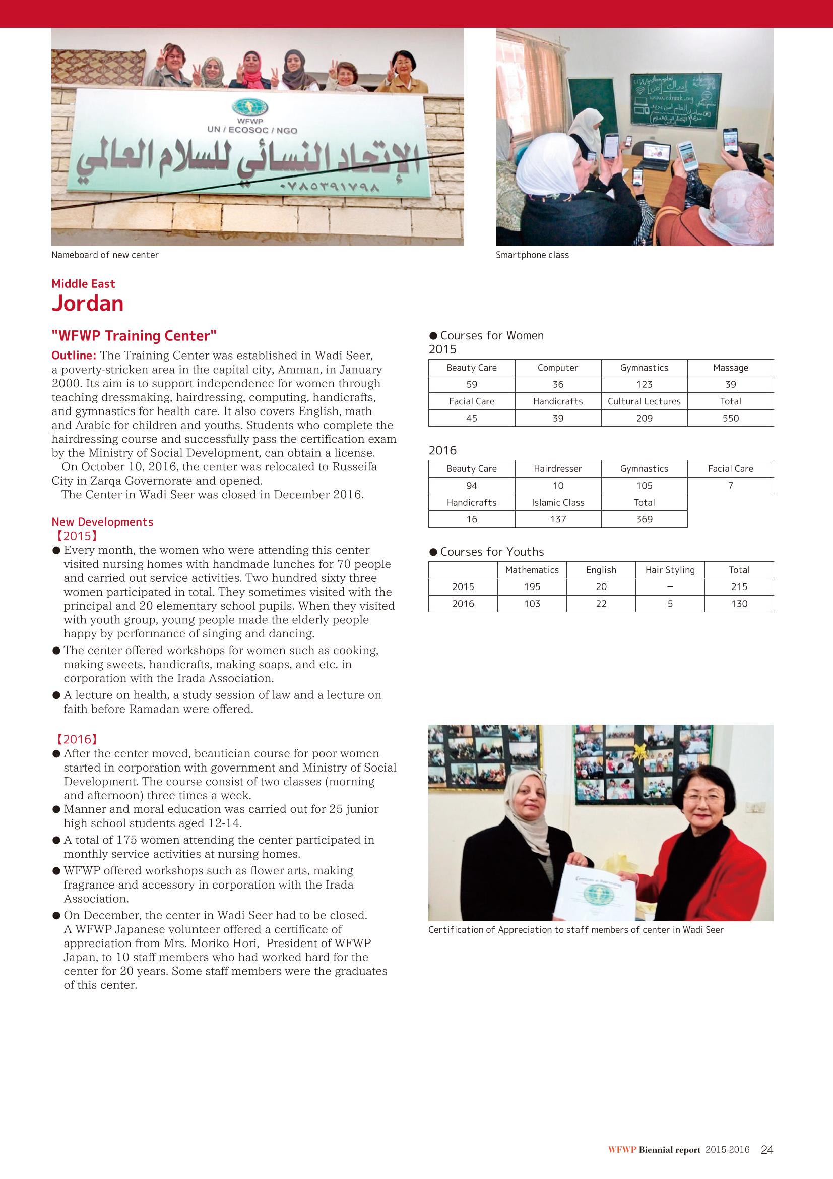 WFWPI Biennial Report(격년보고서) 2015-16 25페이지