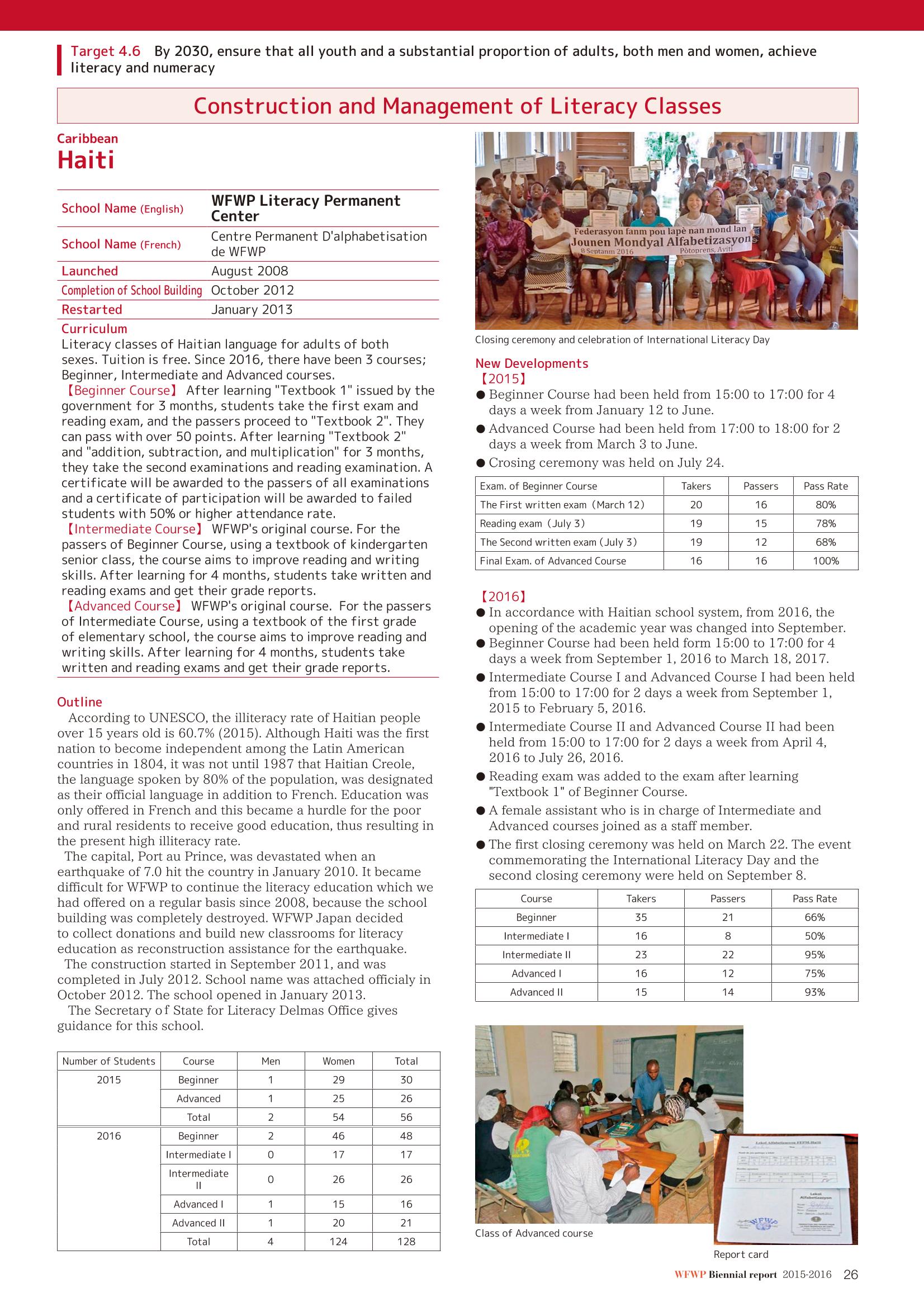 WFWPI Biennial Report(격년보고서) 2015-16 27페이지