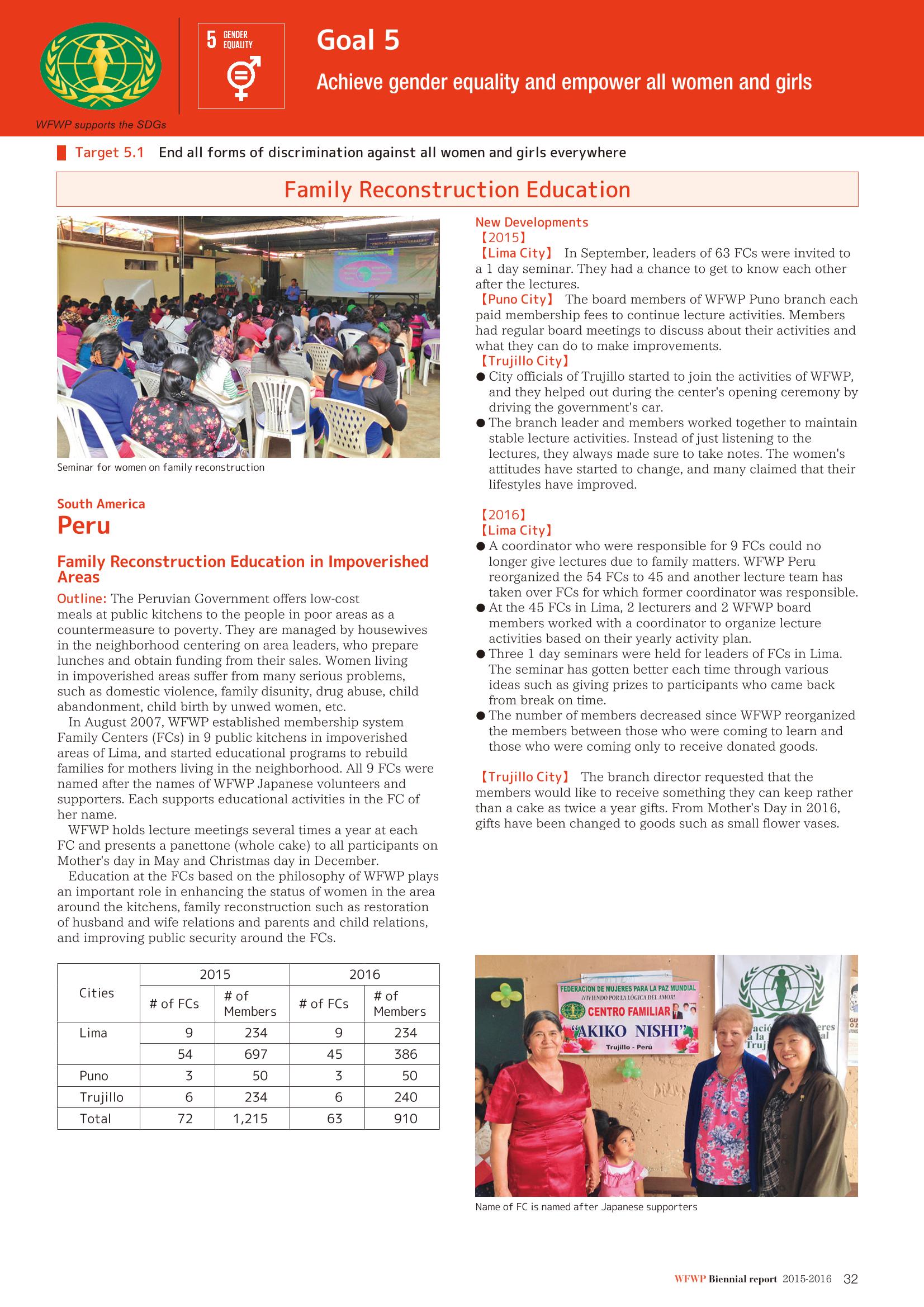 WFWPI Biennial Report(격년보고서) 2015-16 33페이지