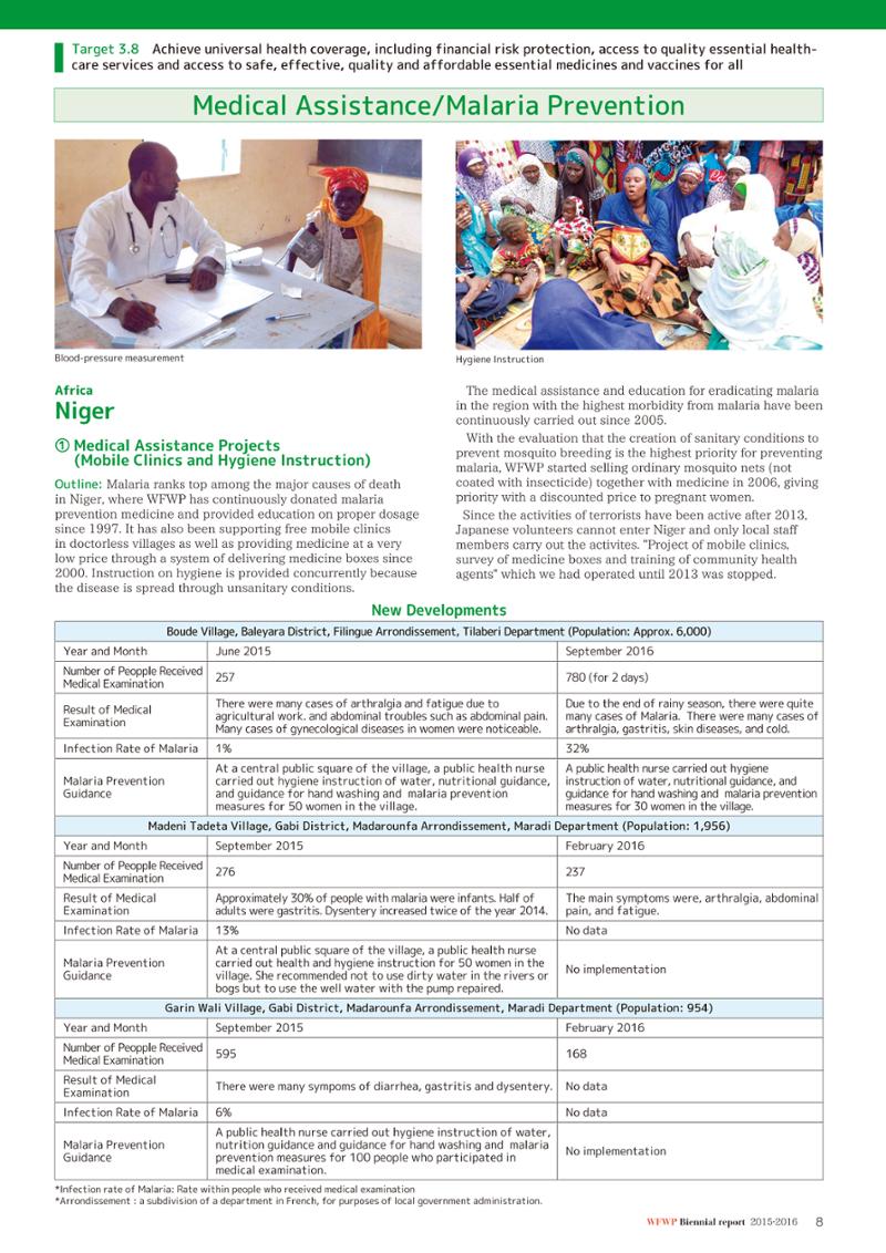 WFWPI Biennial Report(격년보고서) 2015-16 9페이지