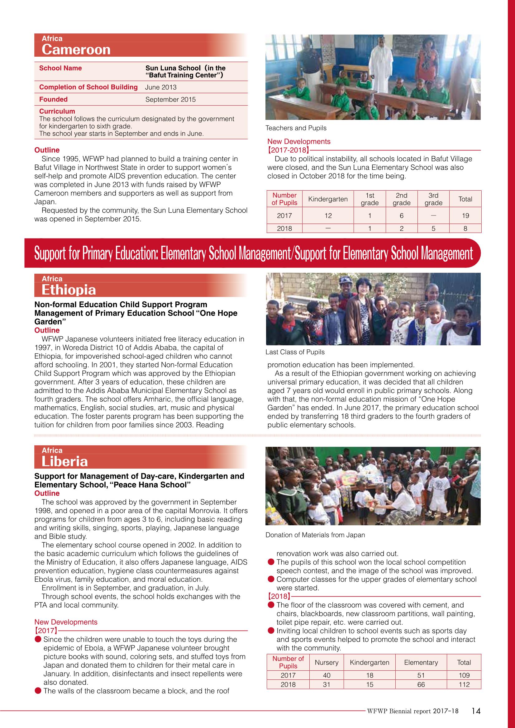 WFWPI Biennial Report(격년보고서) 2017-18 15페이지