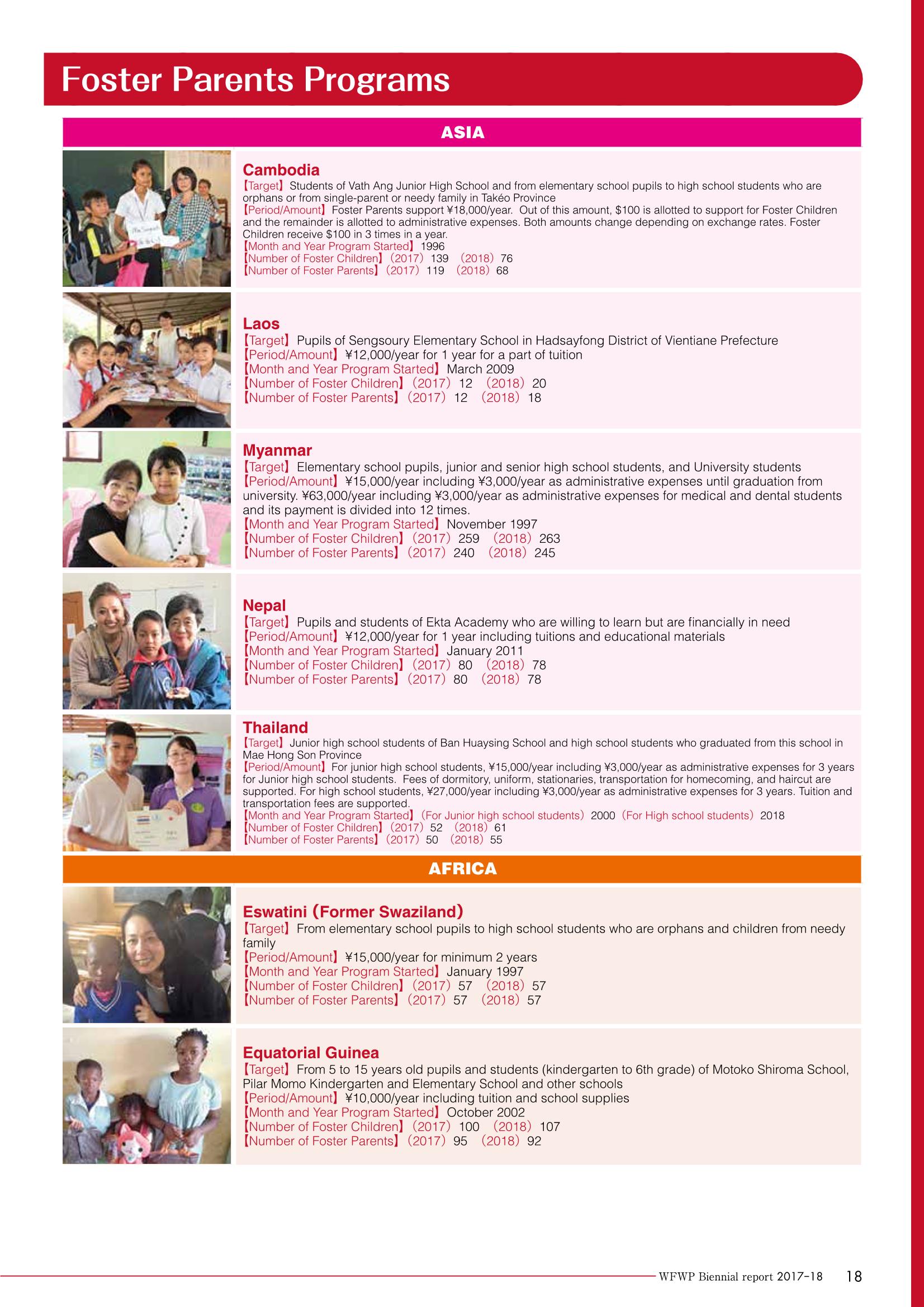 WFWPI Biennial Report(격년보고서) 2017-18 19페이지