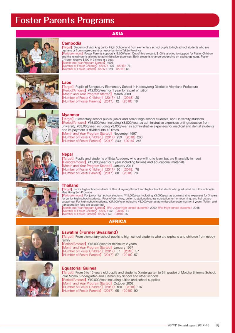 WFWPI Biennial Report(격년보고서) 2017-18 19페이지