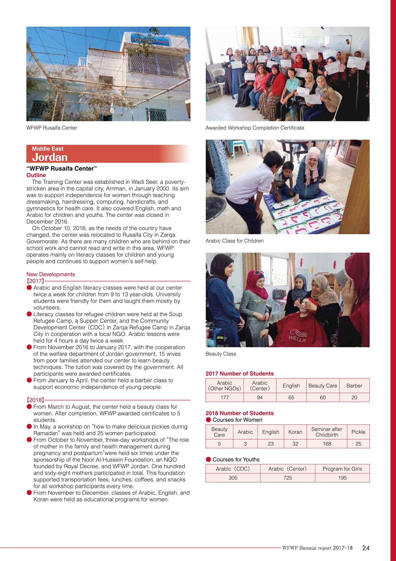 WFWPI Biennial Report(격년보고서) 2017-18 25페이지