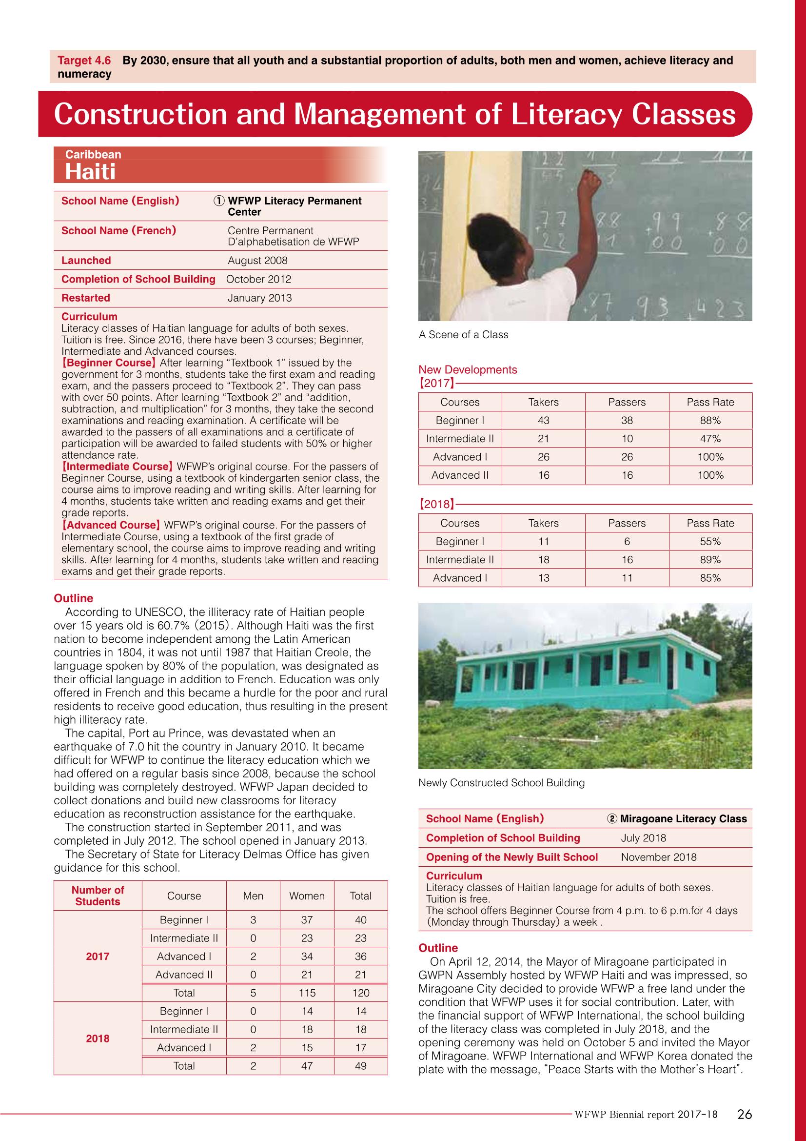 WFWPI Biennial Report(격년보고서) 2017-18 27페이지