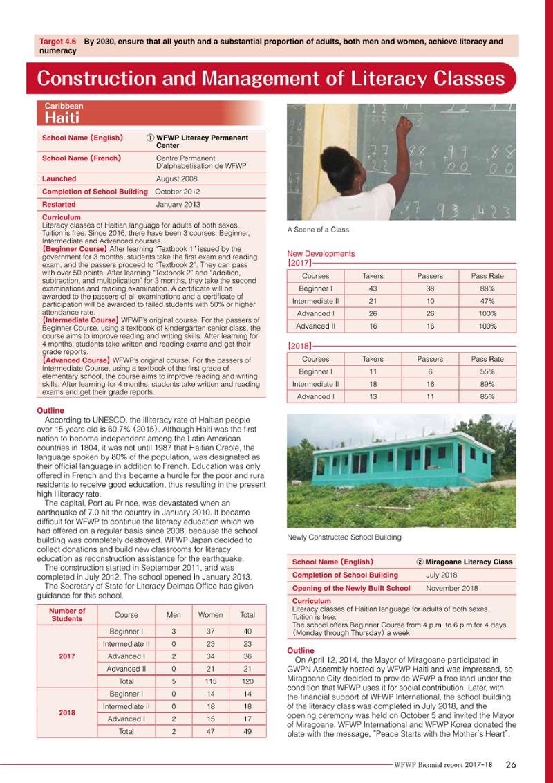 WFWPI Biennial Report(격년보고서) 2017-18 27페이지