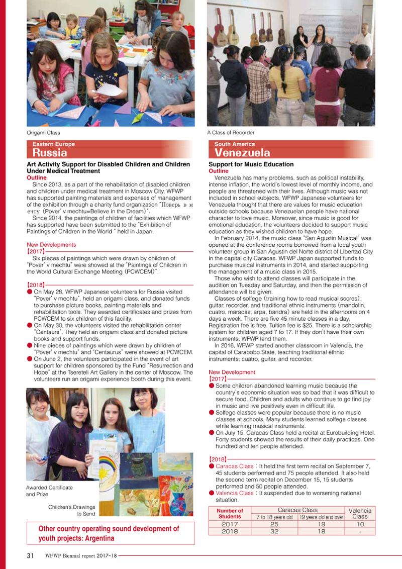 WFWPI Biennial Report(격년보고서) 2017-18 32페이지