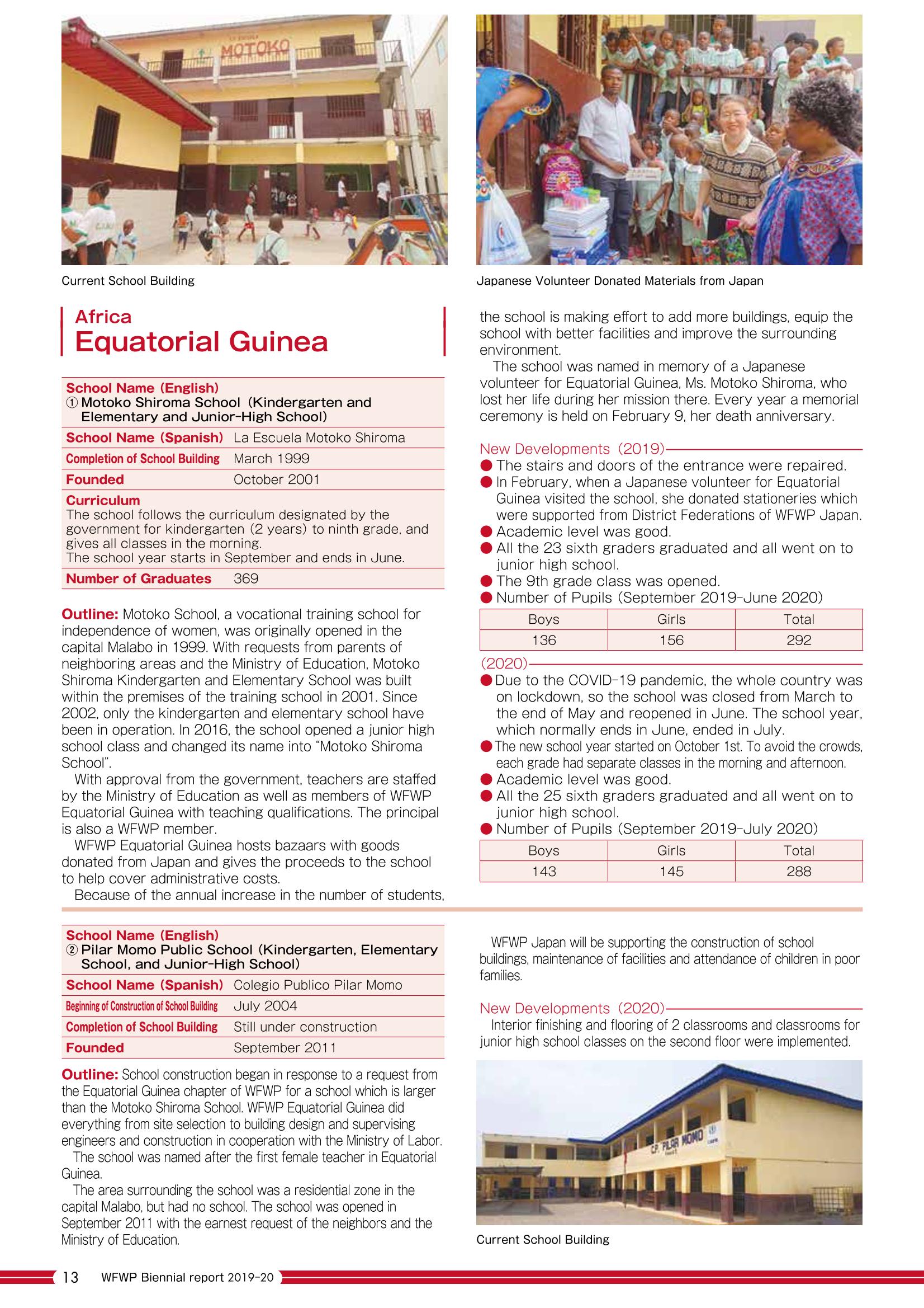 WFWPI Biennial Report(격년보고서) 2019-20 14페이지