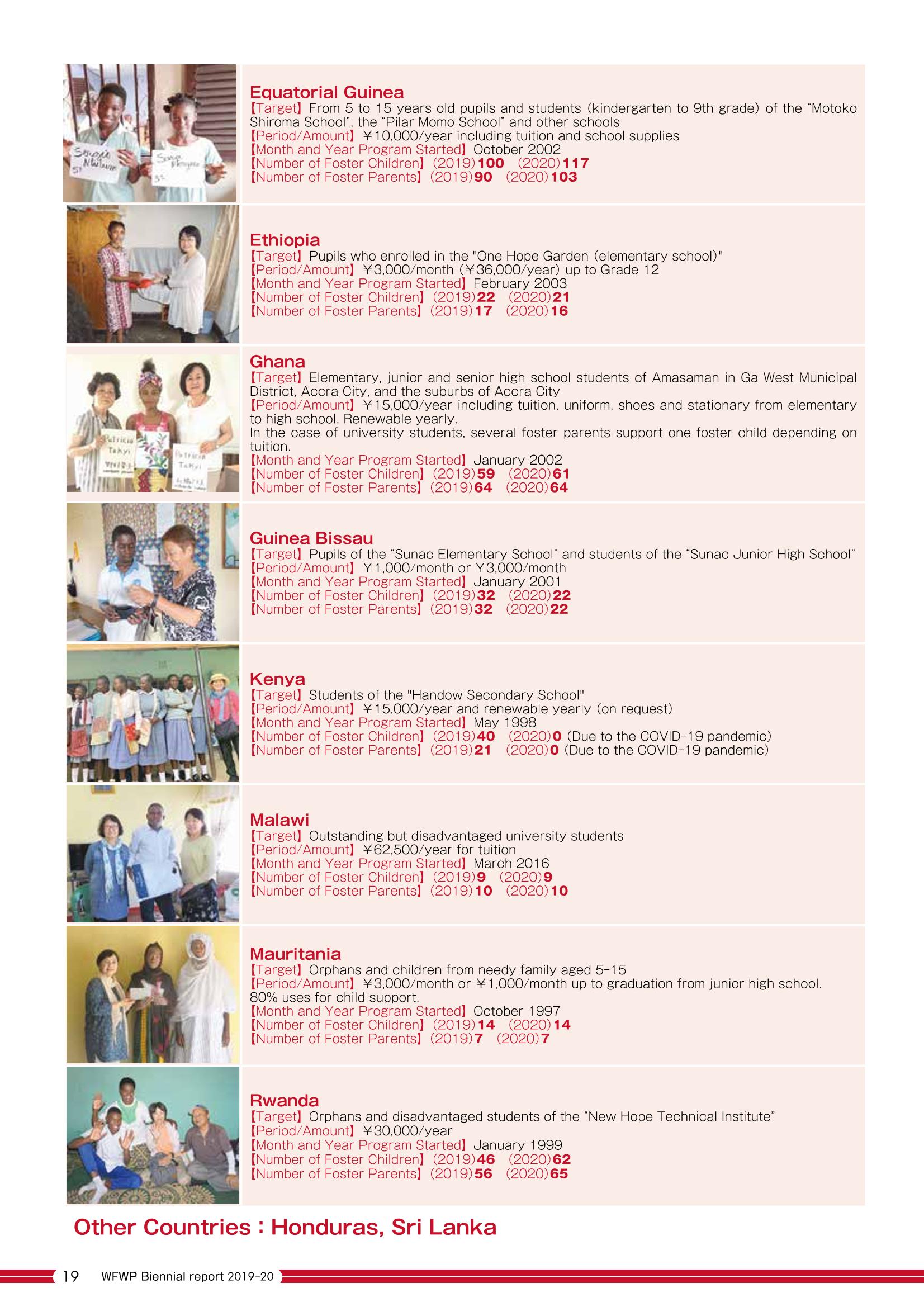 WFWPI Biennial Report(격년보고서) 2019-20 20페이지