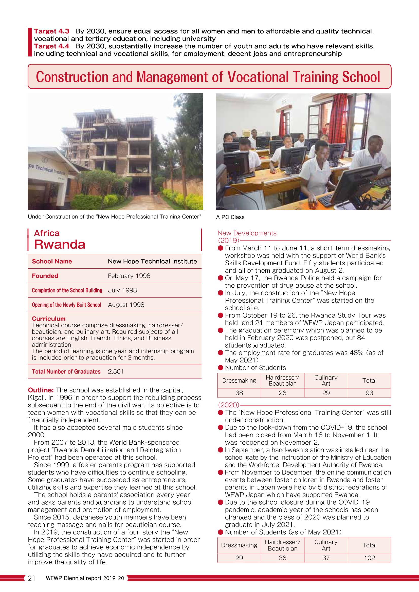 WFWPI Biennial Report(격년보고서) 2019-20 22페이지