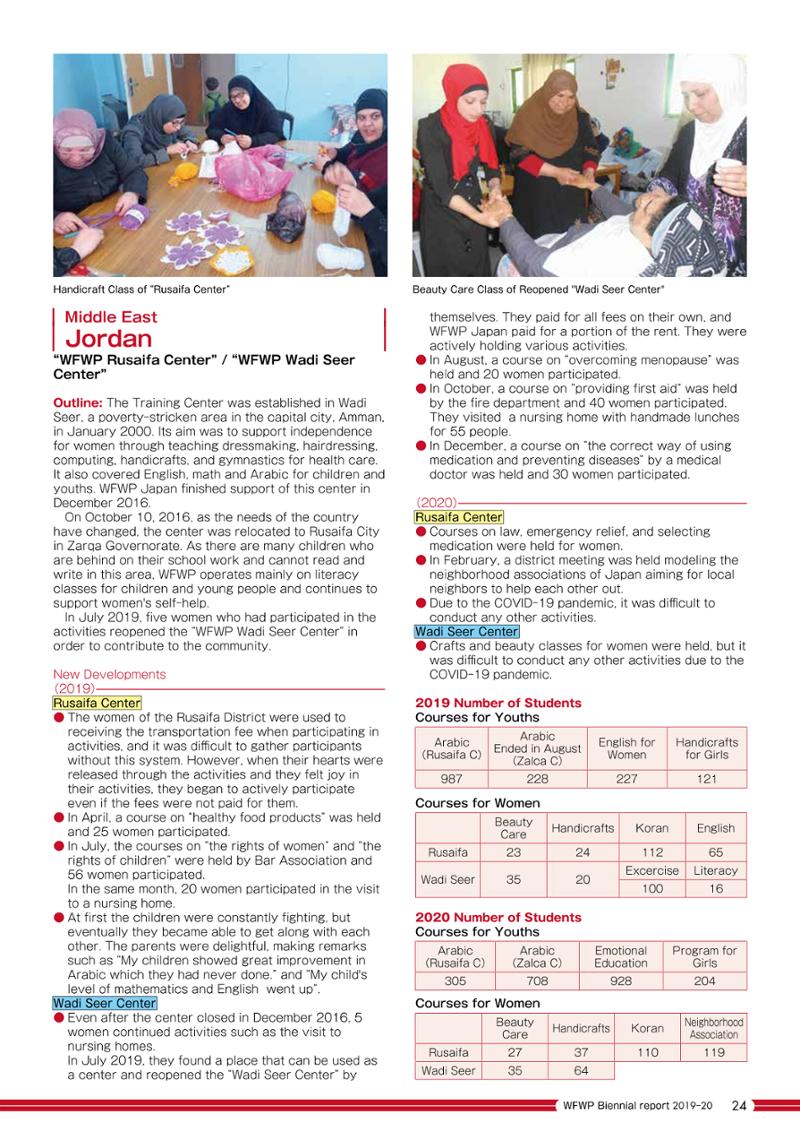 WFWPI Biennial Report(격년보고서) 2019-20 25페이지