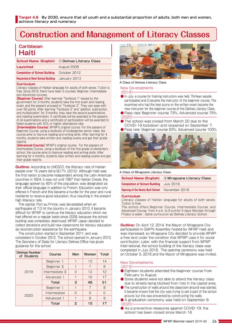 WFWPI Biennial Report(격년보고서) 2019-20 27페이지