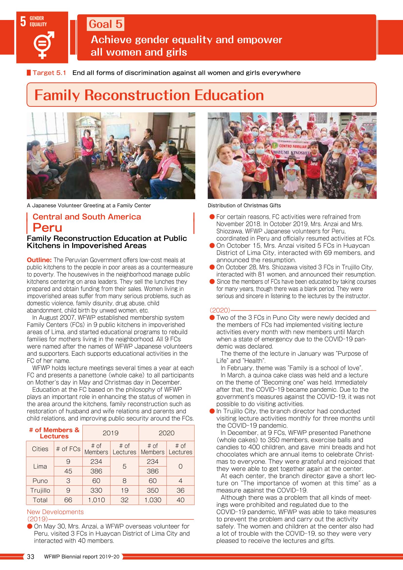 WFWPI Biennial Report(격년보고서) 2019-20 34페이지