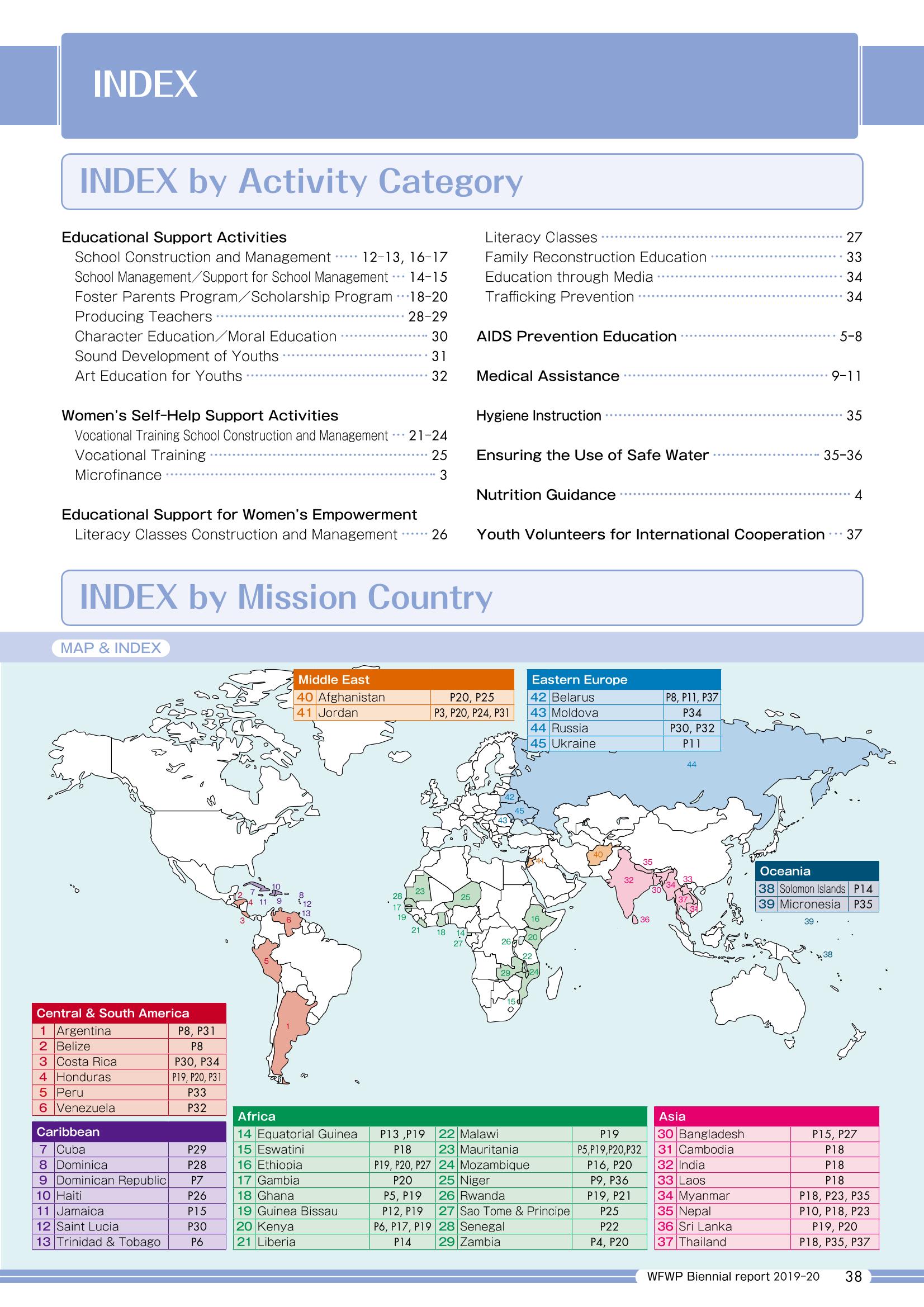 WFWPI Biennial Report(격년보고서) 2019-20 39페이지