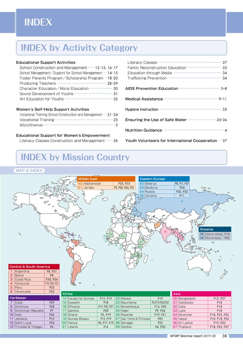 WFWPI Biennial Report(격년보고서) 2019-20 39페이지