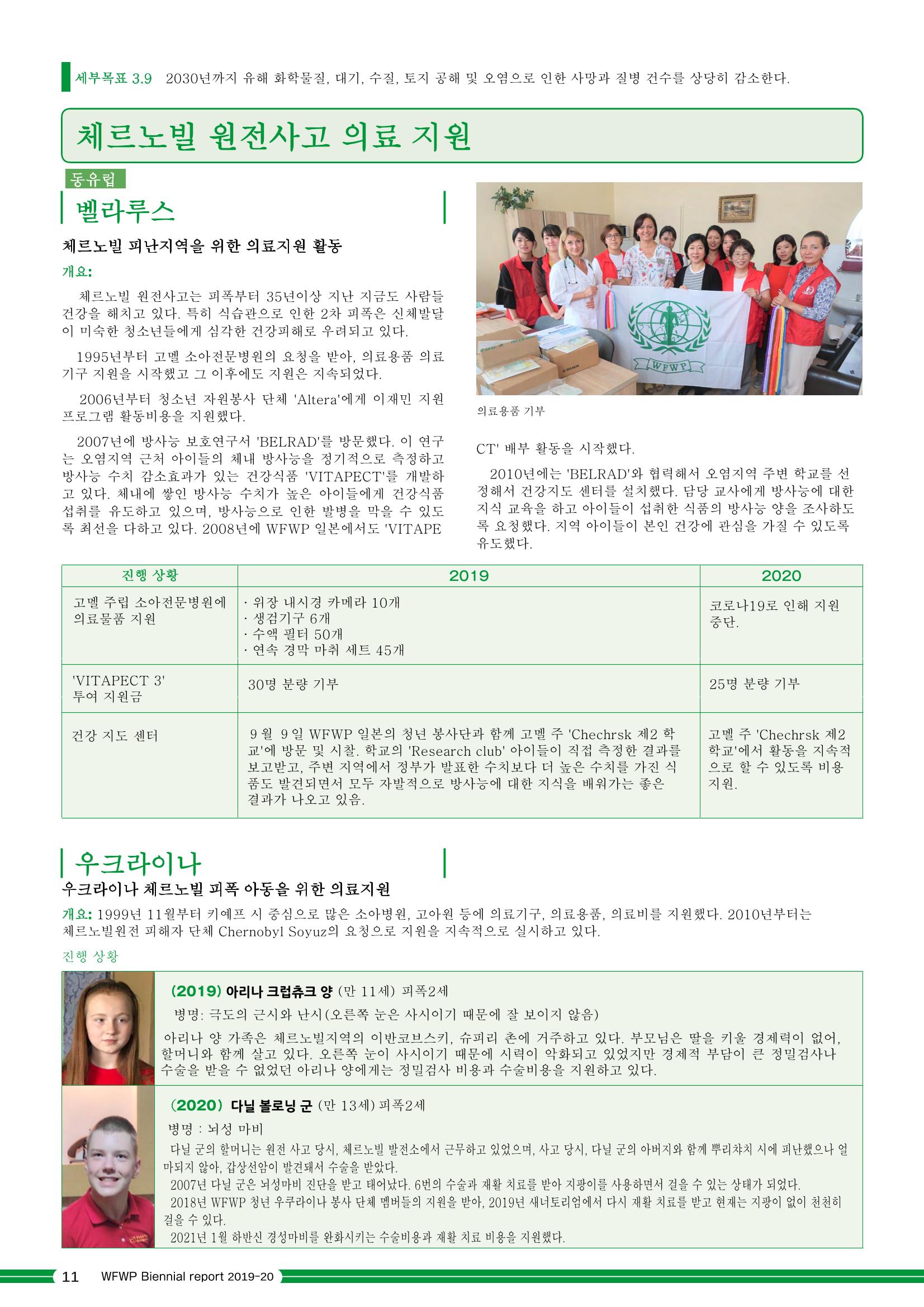 WFWPI Biennial Report(격년보고서) 2019-20 국문 12페이지