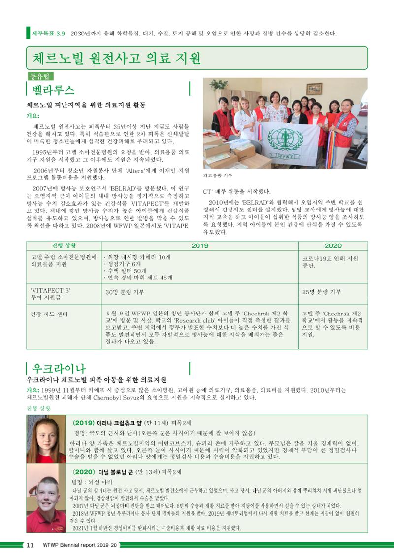 WFWPI Biennial Report(격년보고서) 2019-20 국문 12페이지