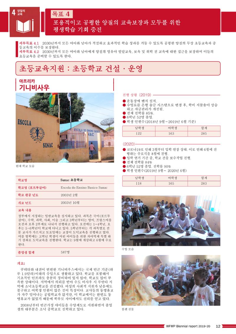 WFWPI Biennial Report(격년보고서) 2019-20 국문 13페이지