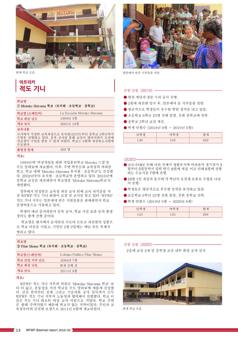 WFWPI Biennial Report(격년보고서) 2019-20 국문 14페이지