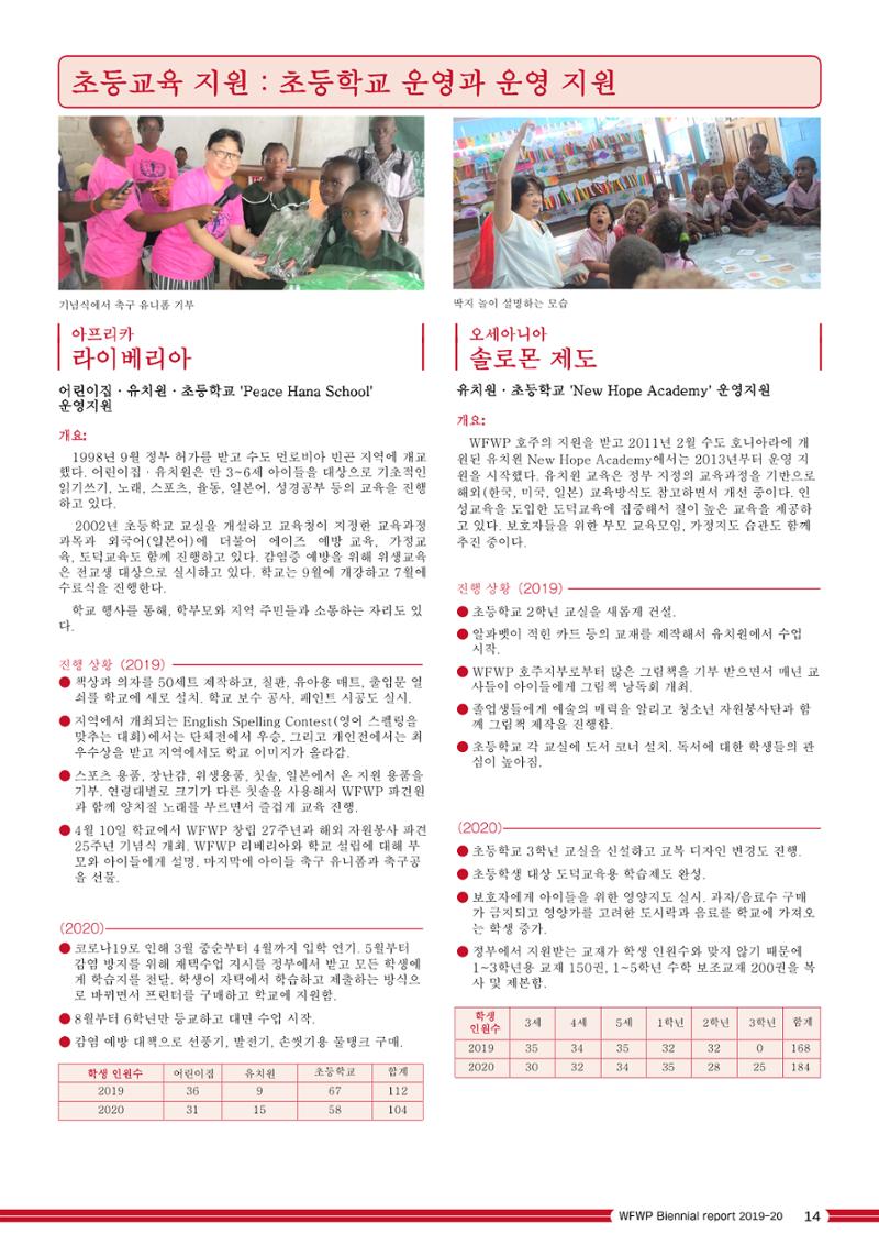 WFWPI Biennial Report(격년보고서) 2019-20 국문 15페이지
