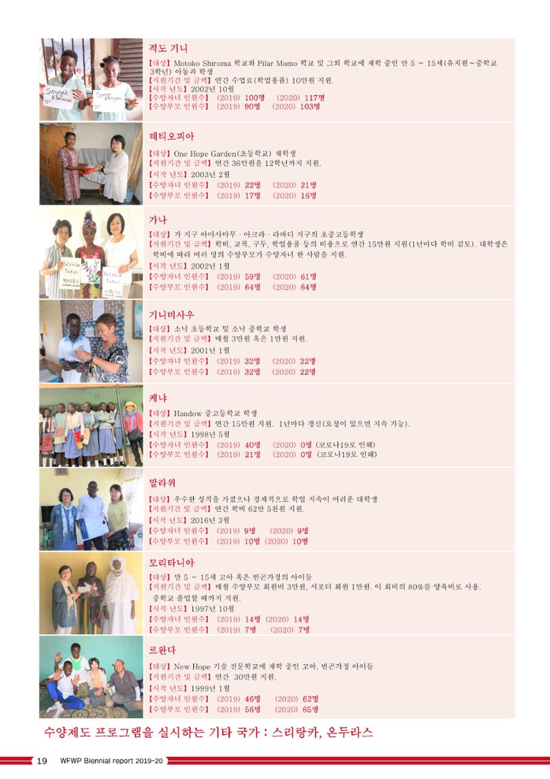 WFWPI Biennial Report(격년보고서) 2019-20 국문 20페이지