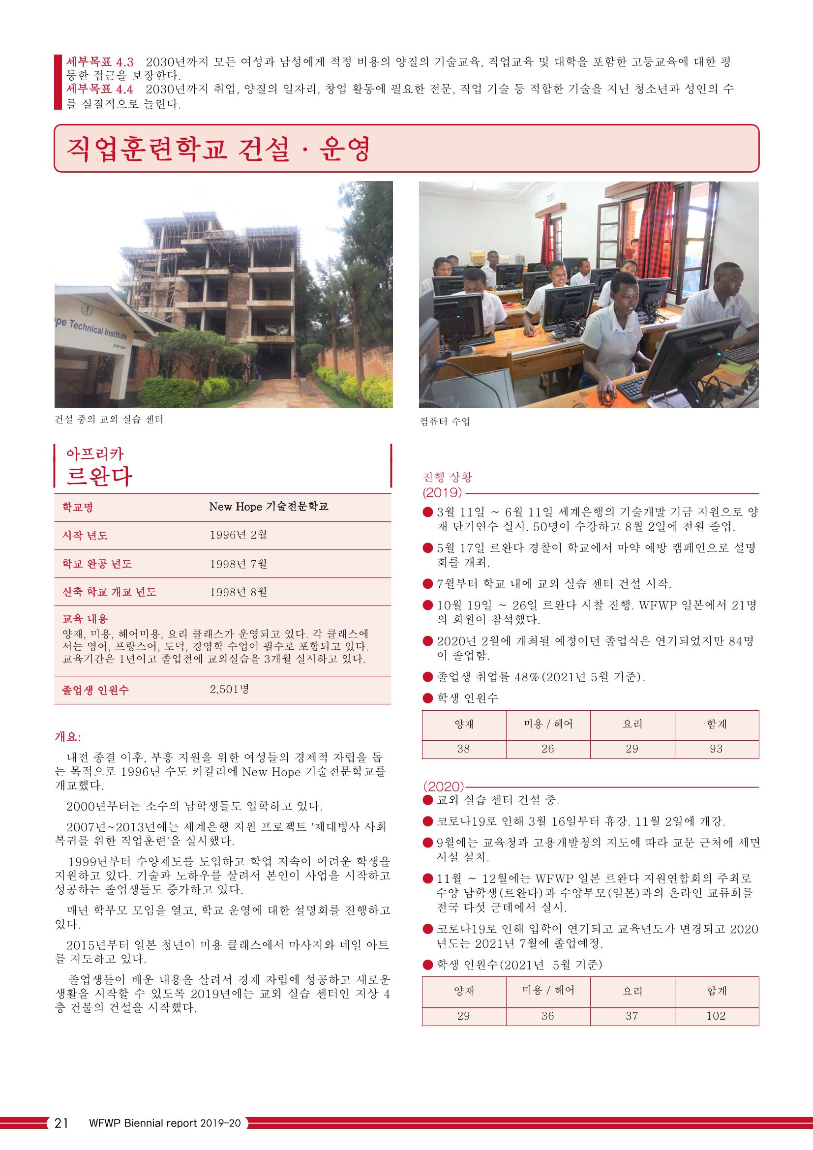 WFWPI Biennial Report(격년보고서) 2019-20 국문 22페이지