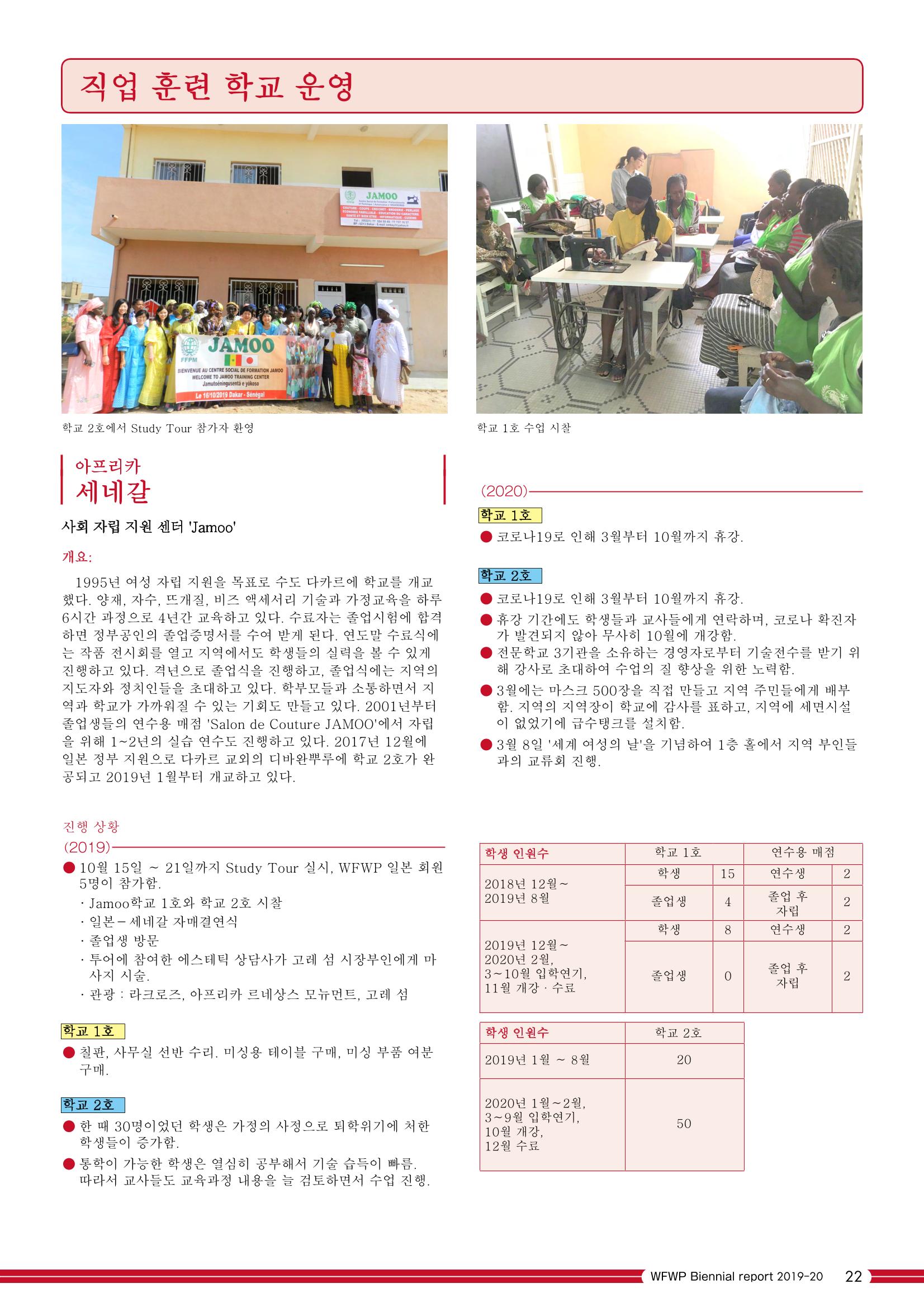 WFWPI Biennial Report(격년보고서) 2019-20 국문 23페이지
