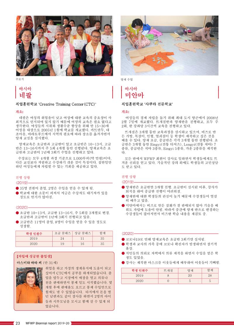 WFWPI Biennial Report(격년보고서) 2019-20 국문 24페이지