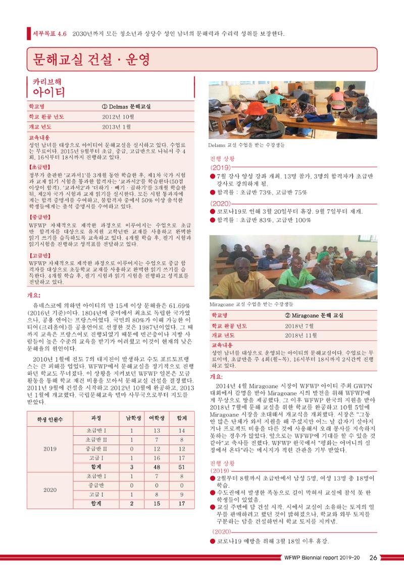 WFWPI Biennial Report(격년보고서) 2019-20 국문 27페이지